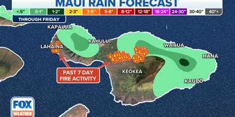 current maui weather conditions.